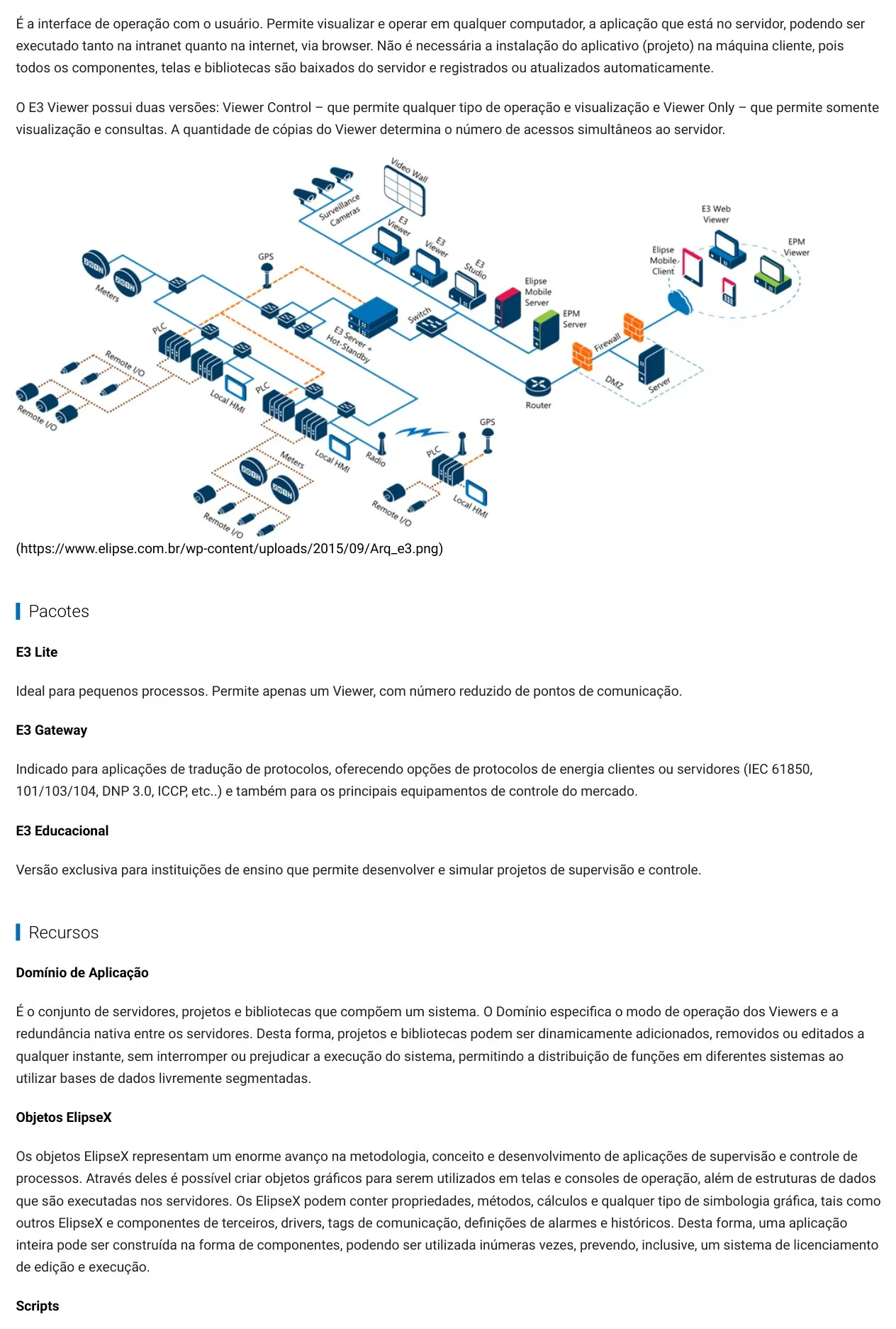 Diagrama de arquitetura Elipse E3 com PLCs, servidores, viewers e acesso remoto